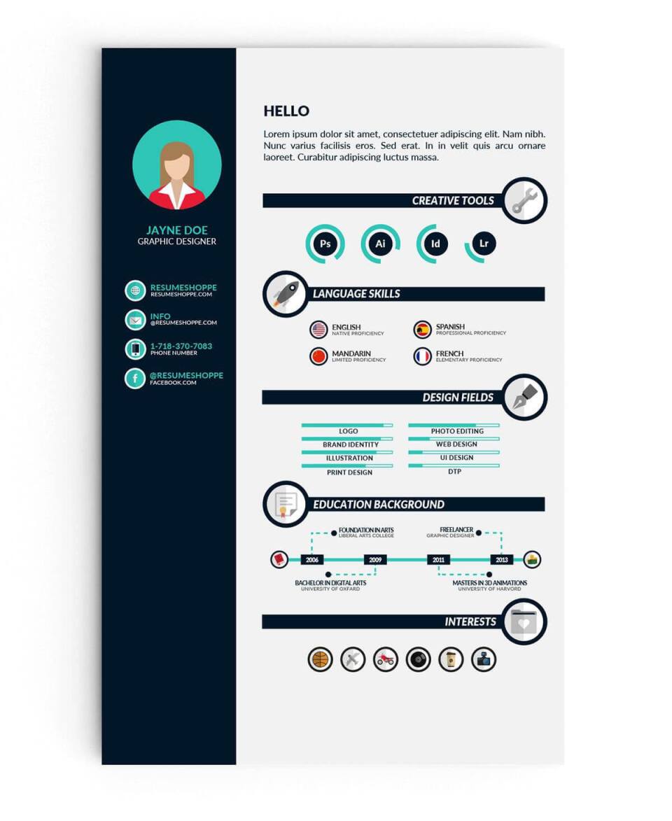 curriculum template zety vitae Download  to & CV 15 Student Templates Resume Now