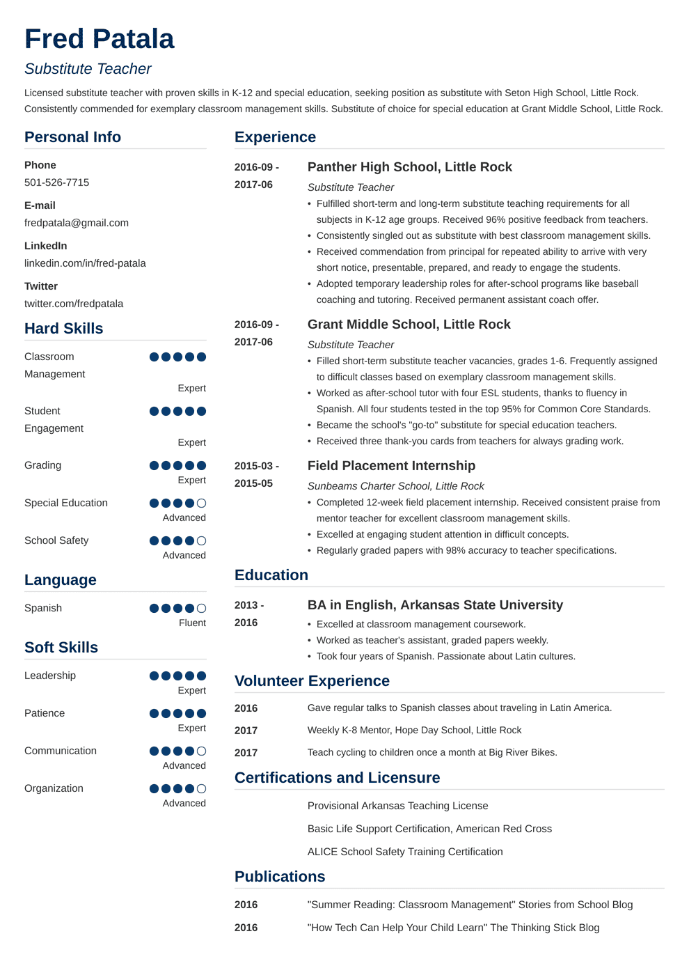 Substitute Teacher Resume Sample (Job Description & Duties)