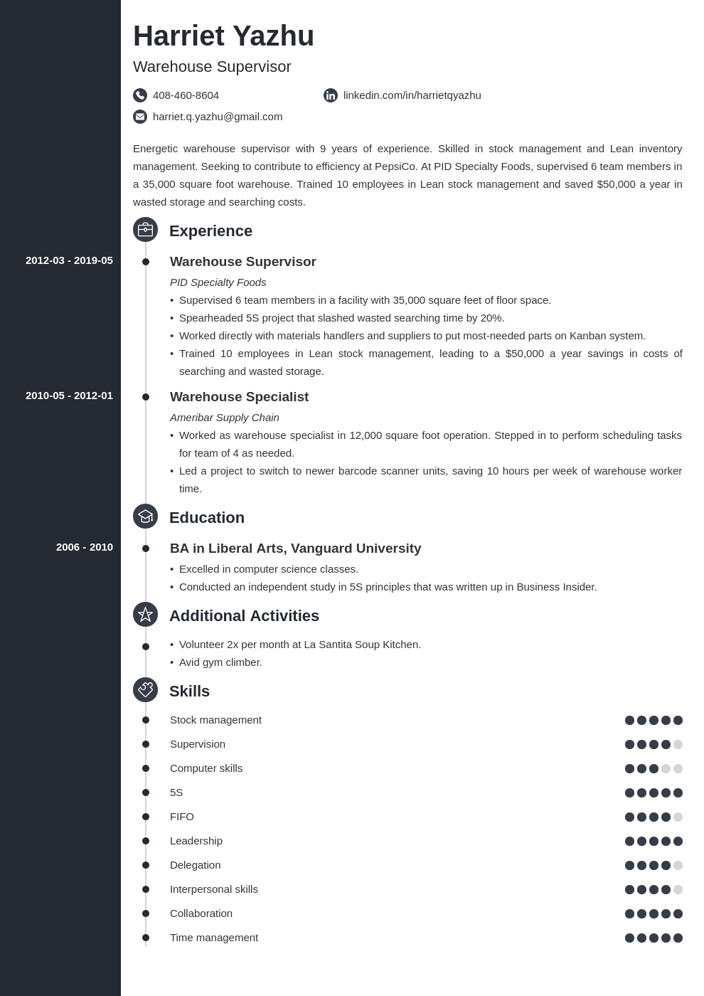 supervisor resume example template concept