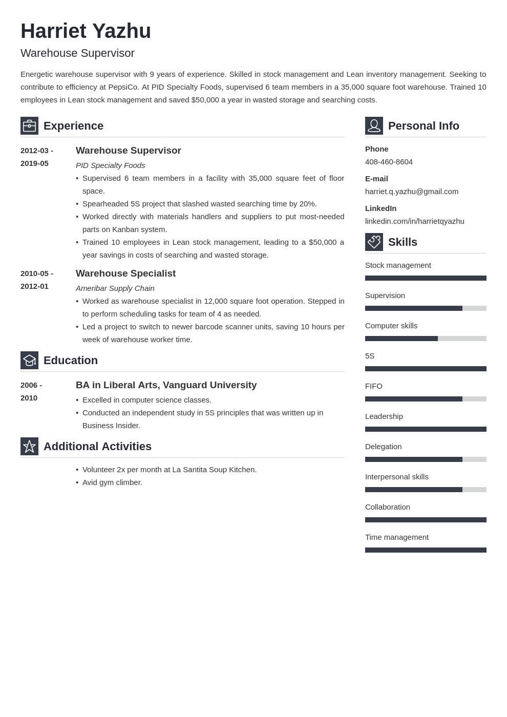 supervisor resume example template vibes
