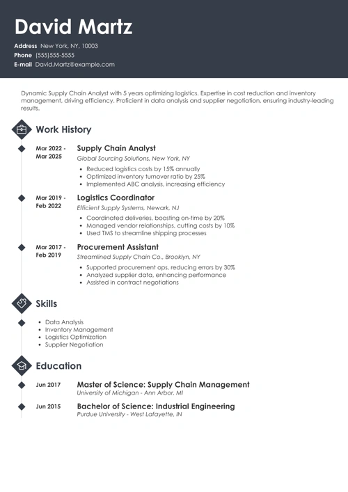 supply chain analyst resume example