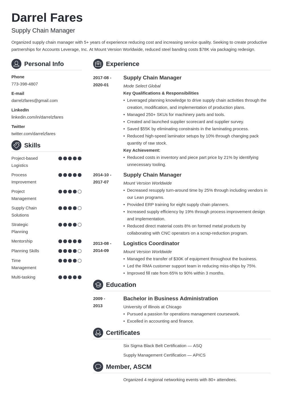 supply chain manager resume example template crisp