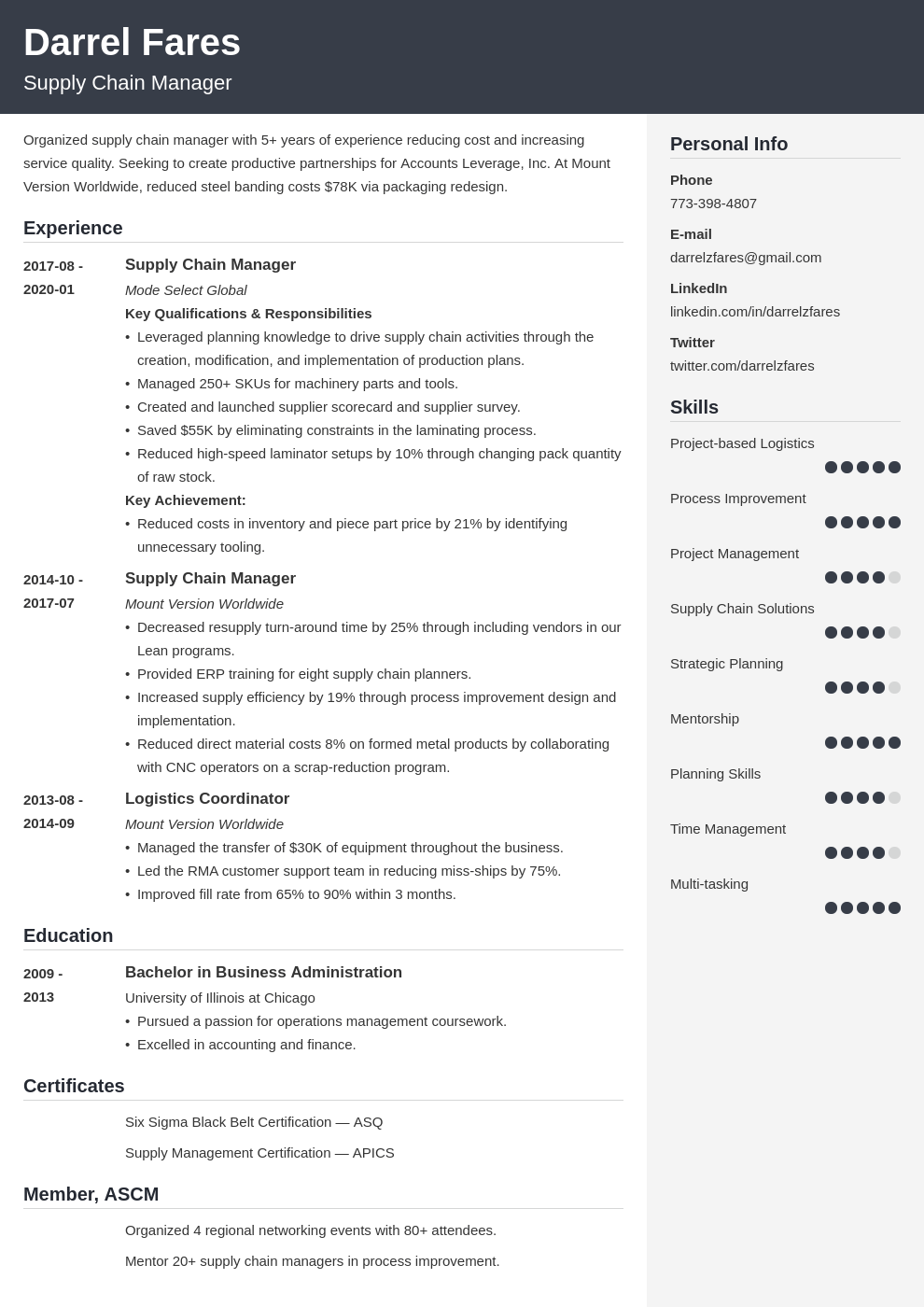 supply chain manager resume example template cubic