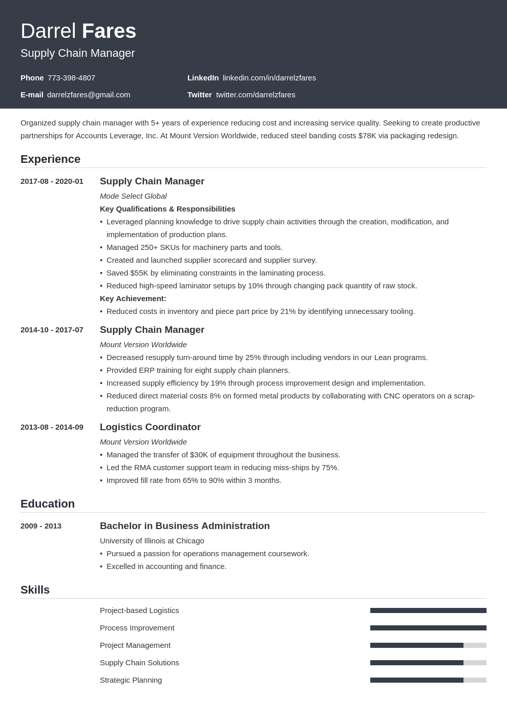 supply chain manager resume example template influx