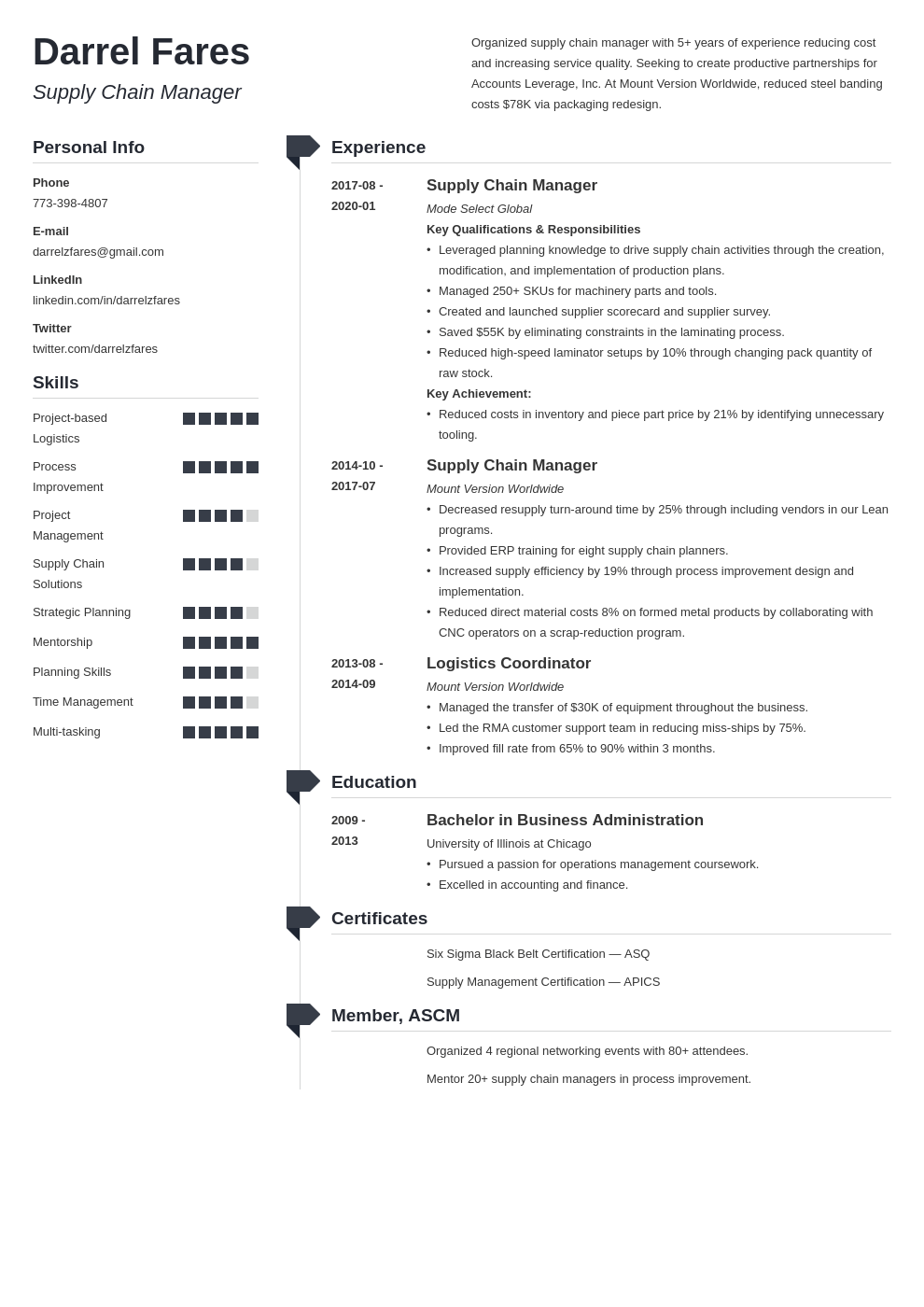 supply chain manager resume example template muse