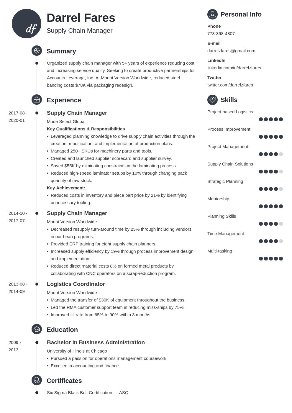 supply chain manager resume example template primo