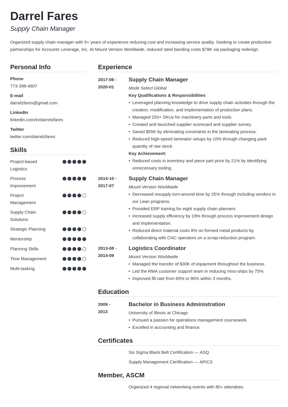 supply chain manager resume example template simple