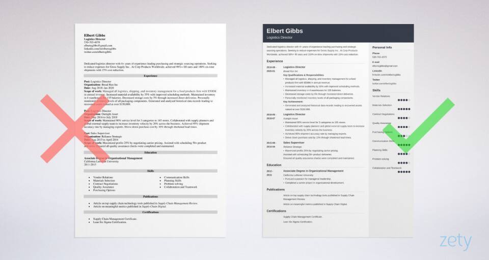 Supply Chain Resume Example