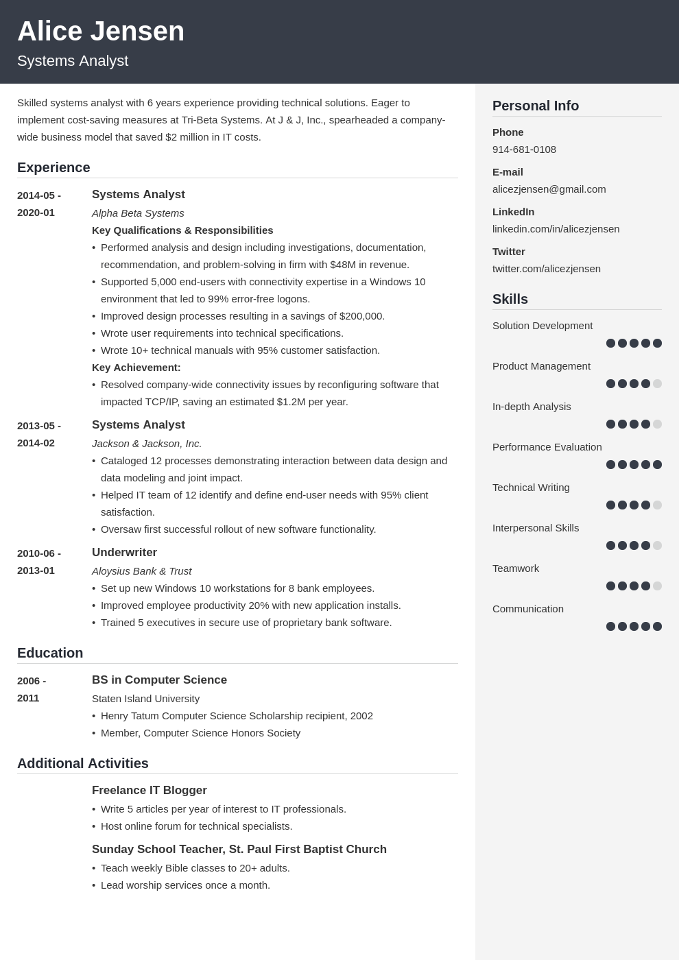 system analyst resume example template cubic