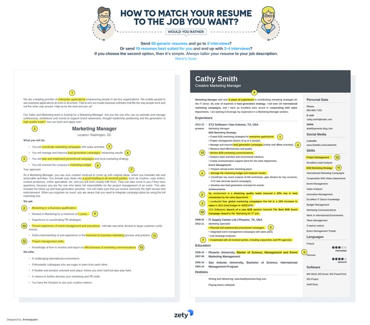 how to tailor a resume to a job description