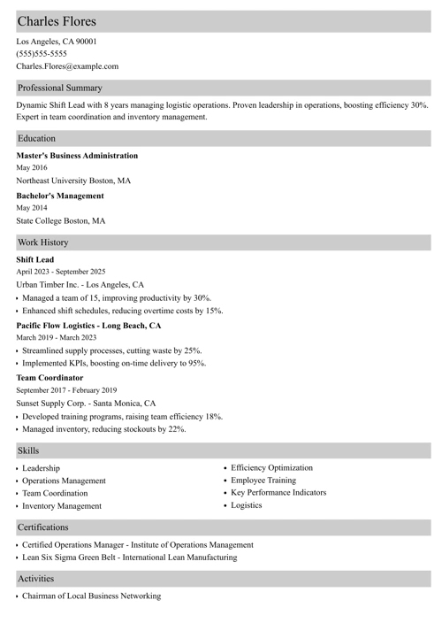 sample resume example