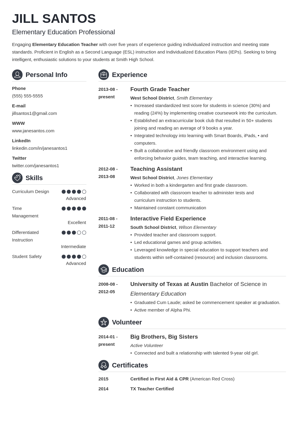 Resume Format For High Schol Math Teacher