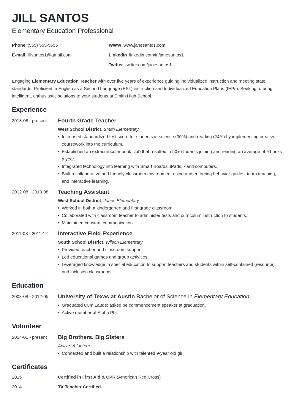 Resume For Teaching Job With No Experience For Sample ...