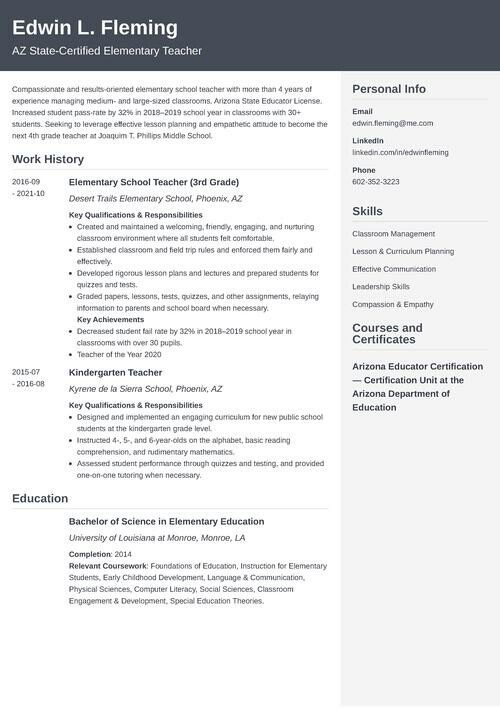 Teacher Resume Examples,Templates + Skills for 2025