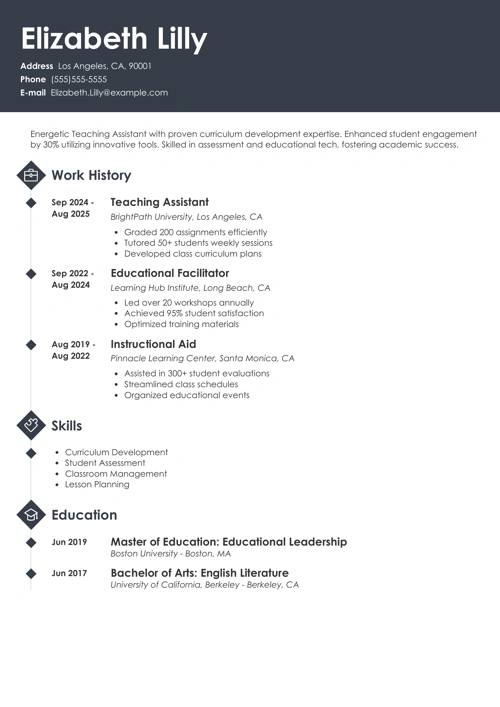 Teaching assistant resume example