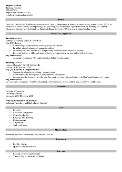 Teaching Assistant Job Description for a Resume