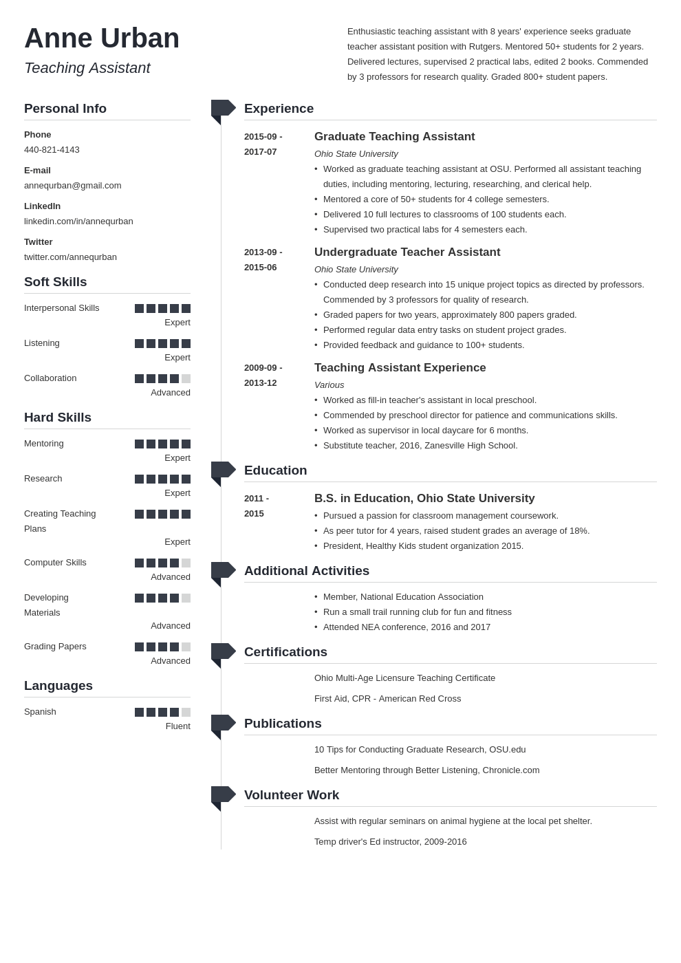 teaching assistant resume example template muse