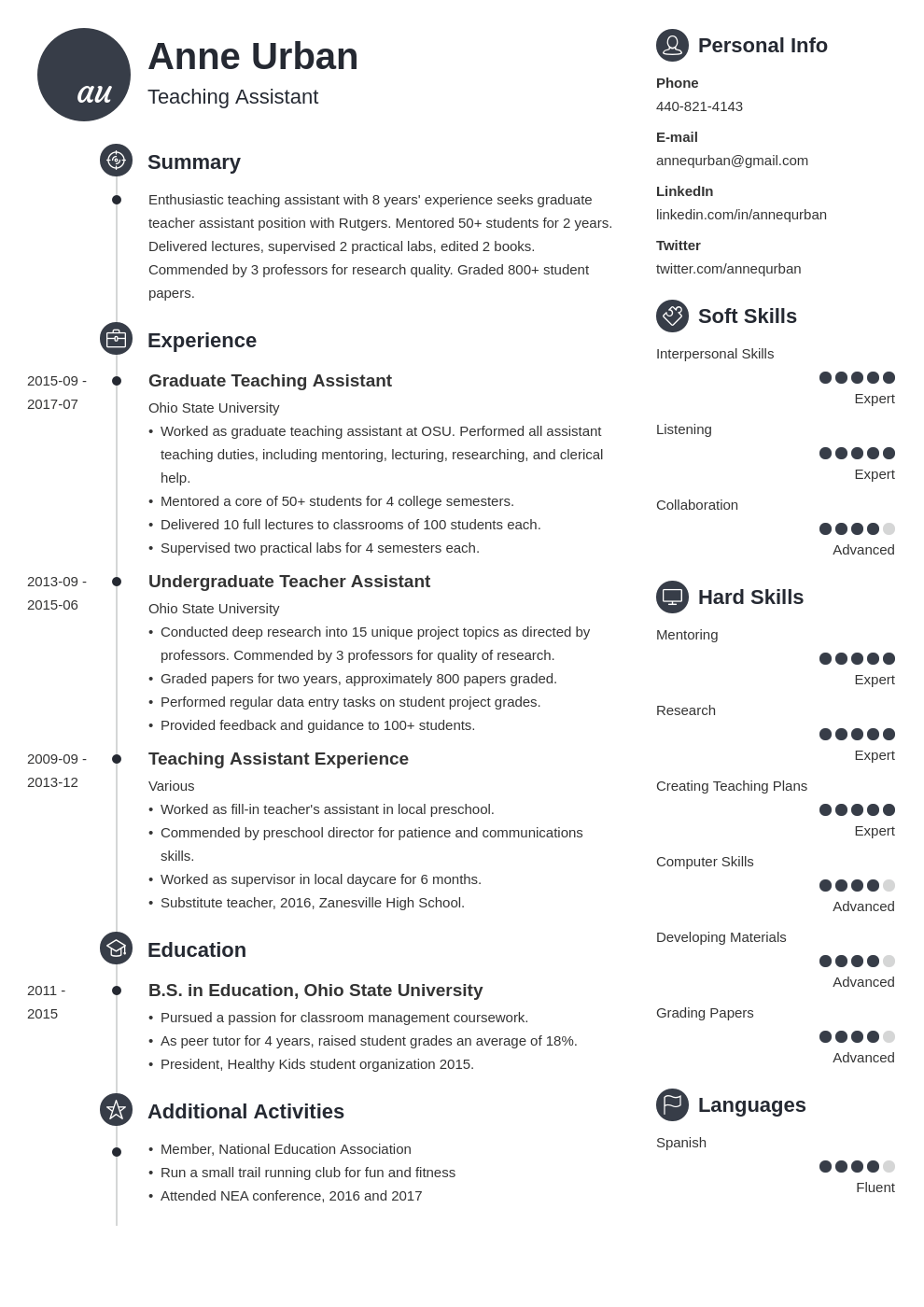 teaching assistant resume example template primo