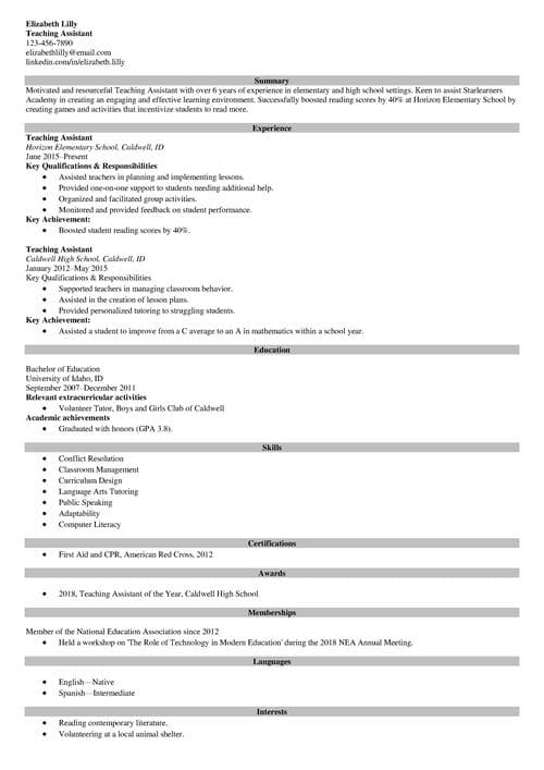 Teaching assistant resume example
