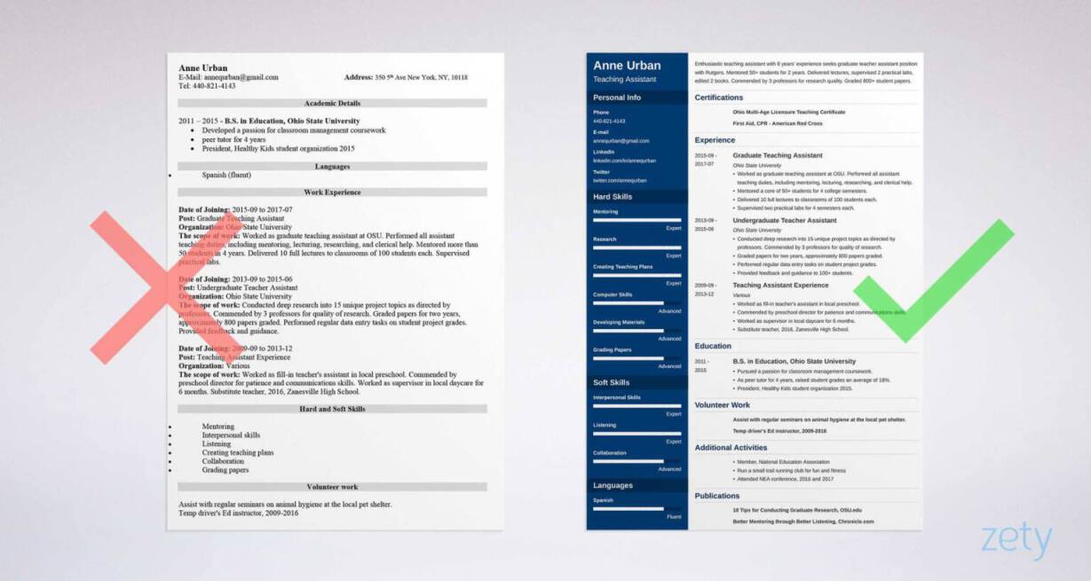 Best Font For Resume Size Standard Professional Pairings