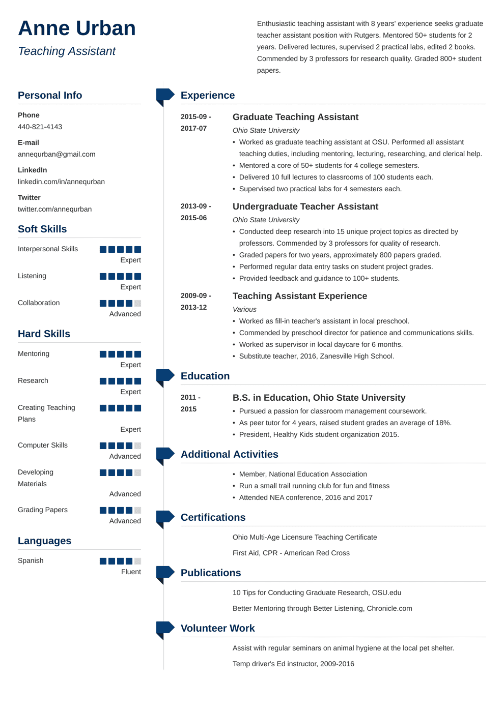 Teacher Assistant TA Resume Sample For 2024   Teaching Assistant Resume Template Muse 