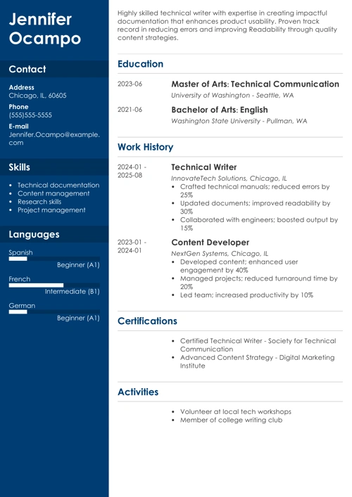 sample resume example