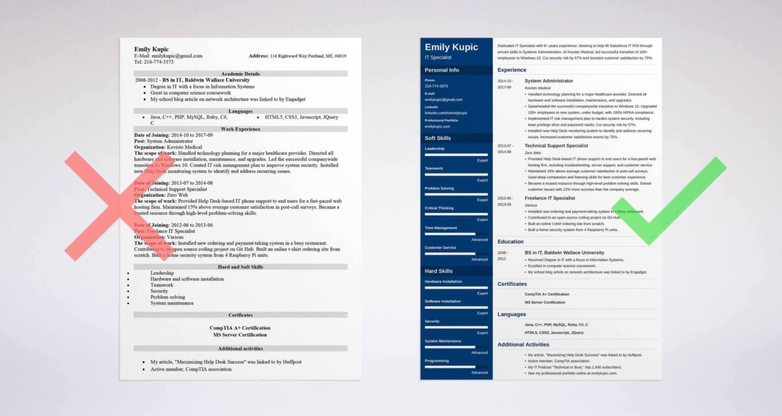 technical resume template word download