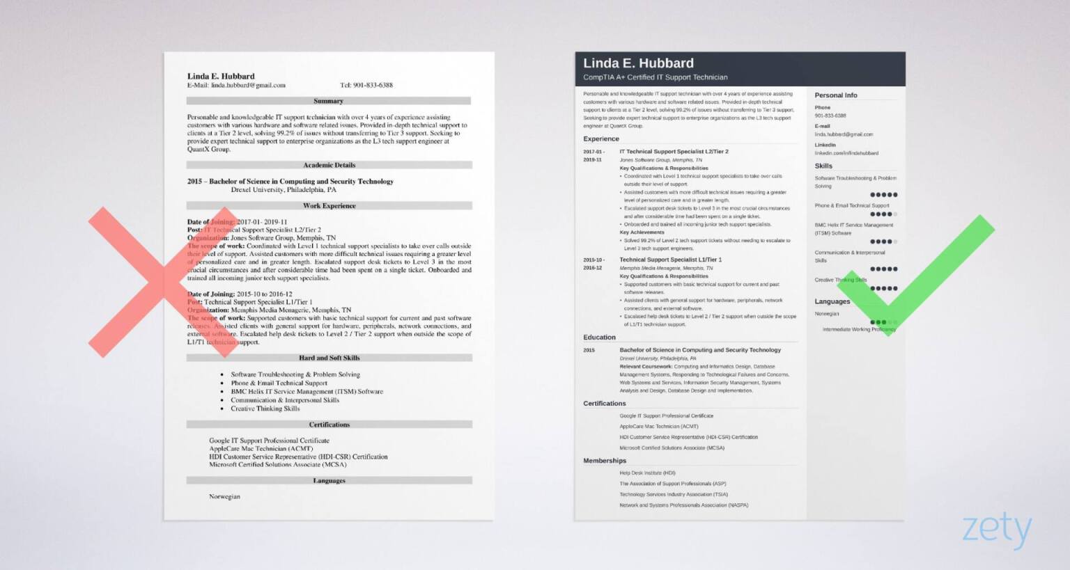 Technical Support Resume