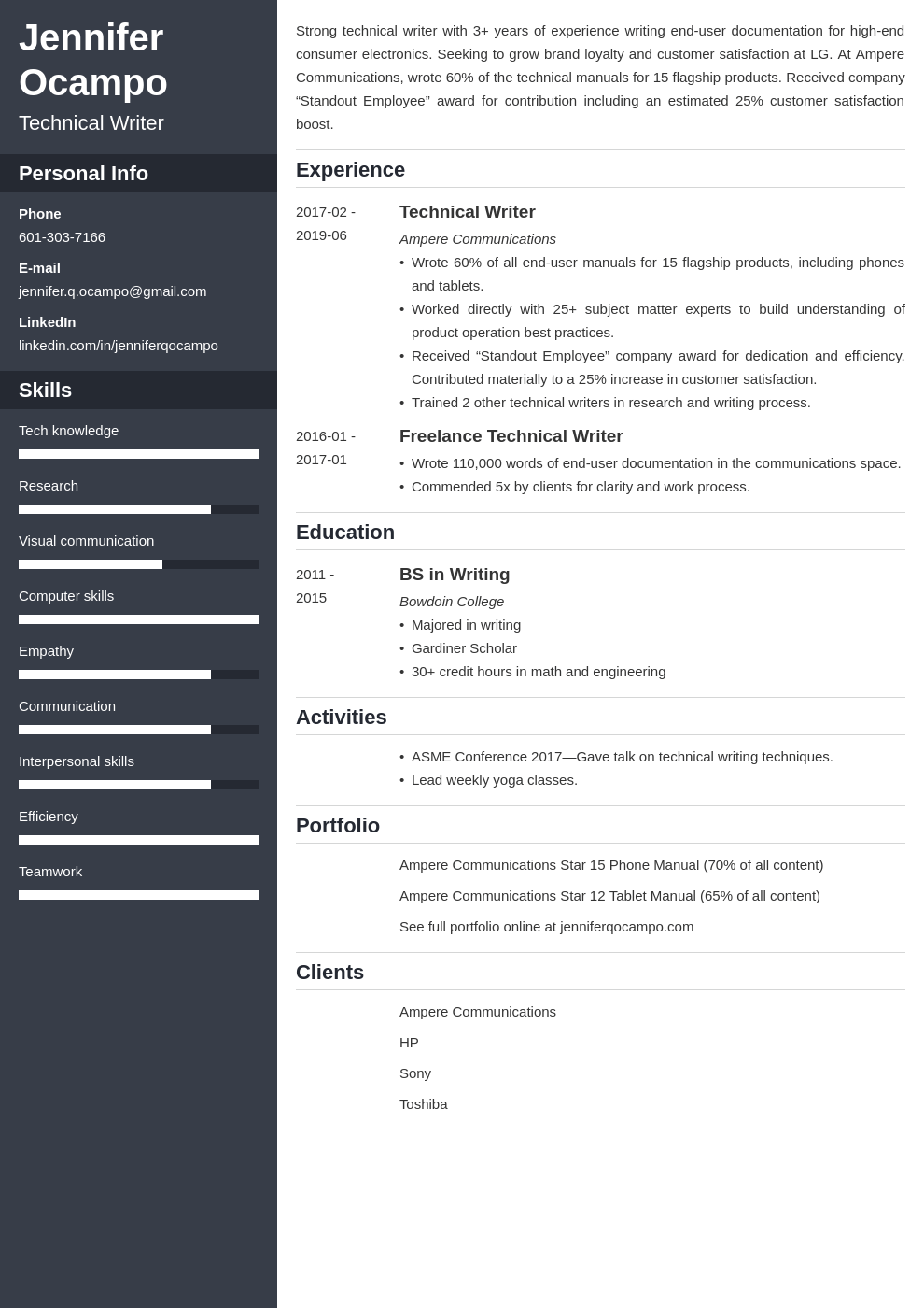 technical writer resume example template cascade