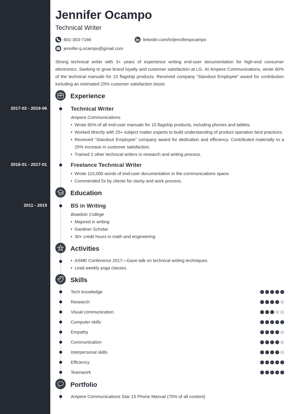 technical writer resume example template concept