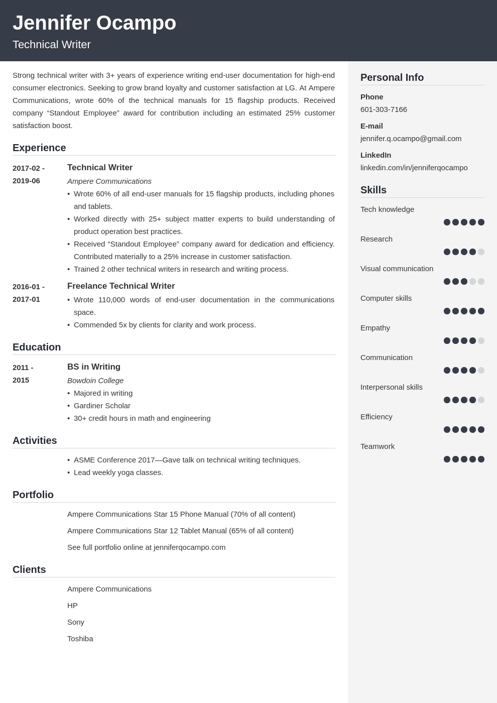 technical writer resume example template cubic
