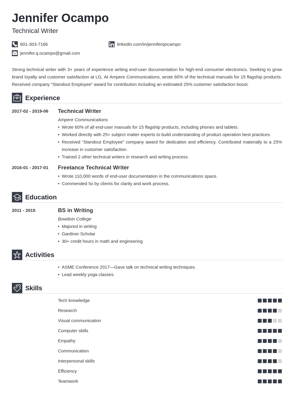 technical writer resume example template iconic