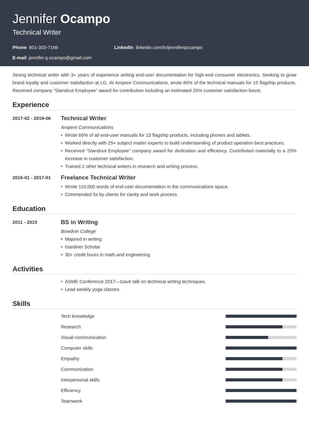 technical writer resume example template influx