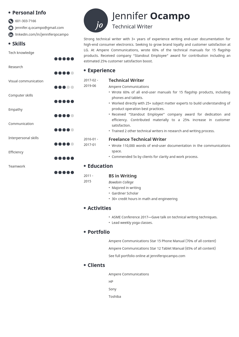 technical writer resume example template initials