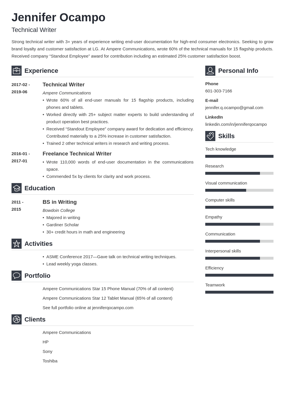 technical writer resume example template vibes
