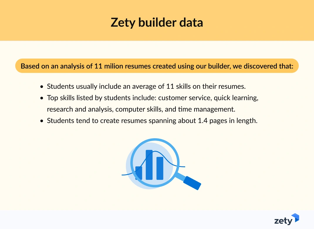 Resume for Teens