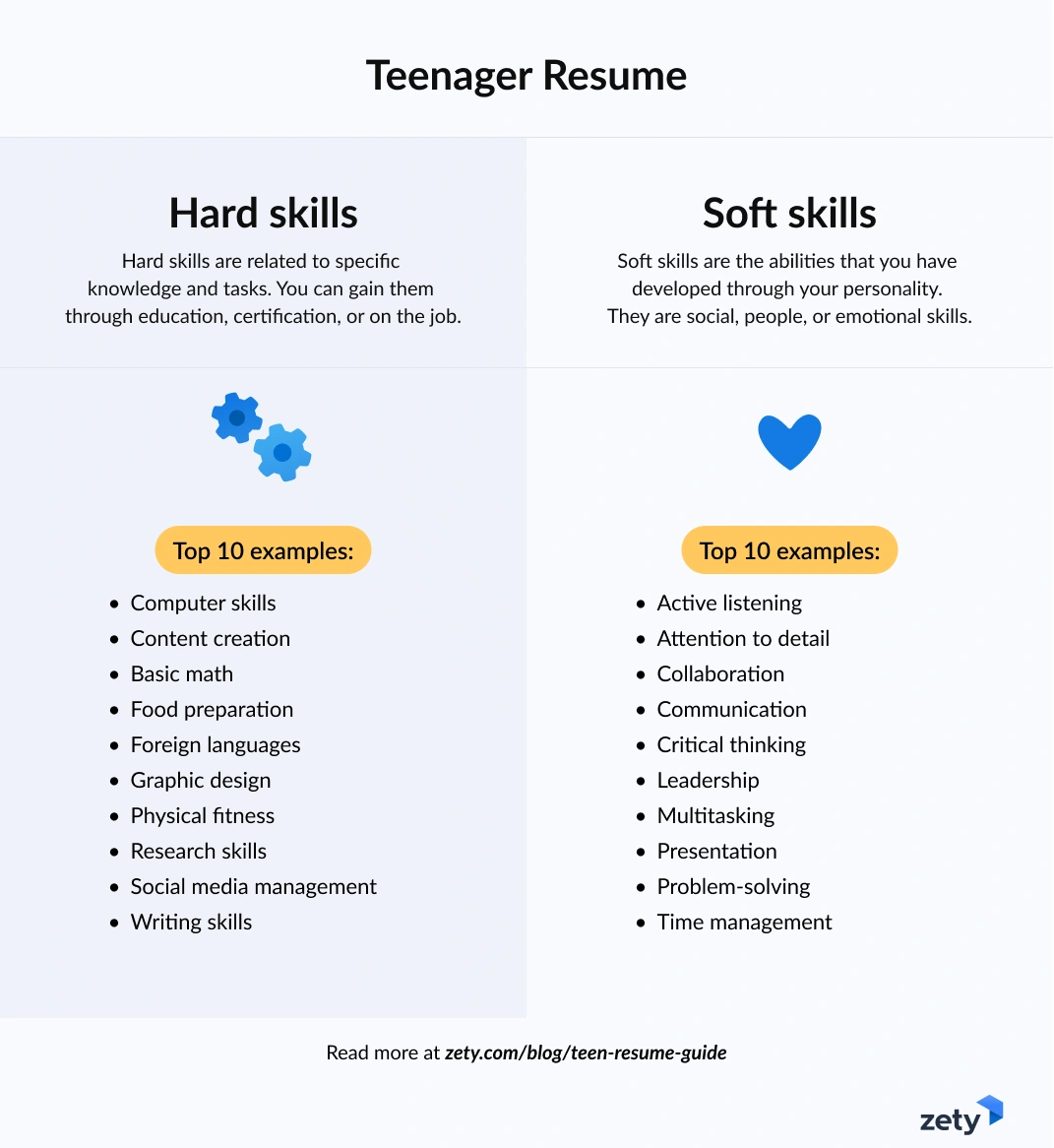 teenager resume