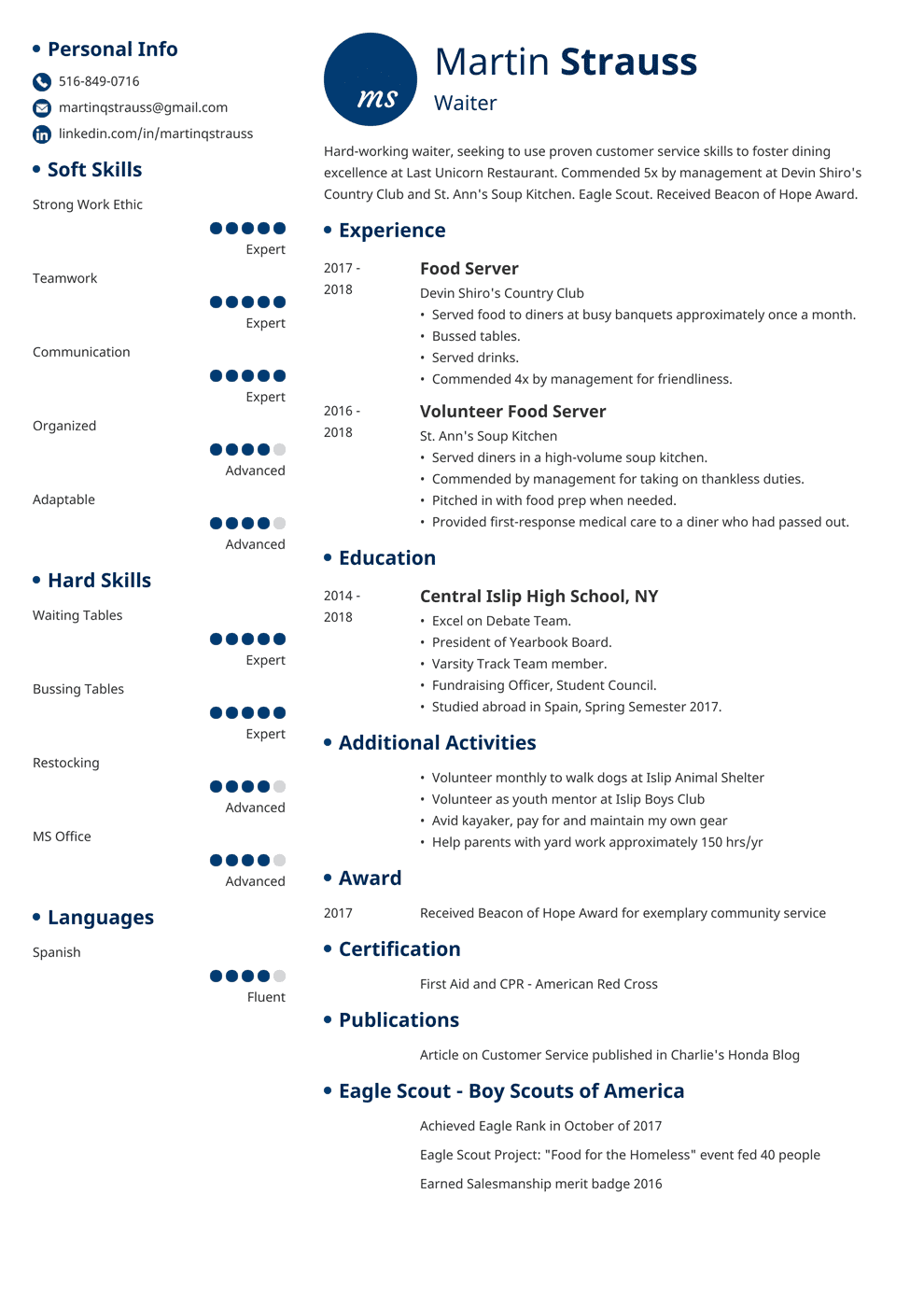 resumes for high school students who have never worked