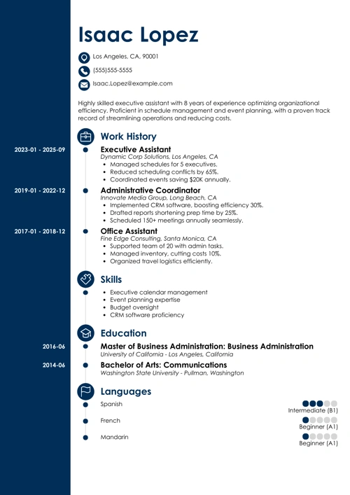 The Real Face of Job Hunting in 2023