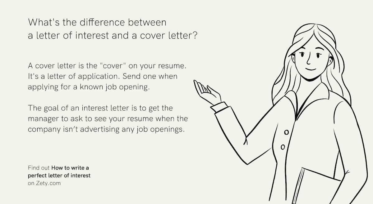 the difference between a letter of interest and a cover letter