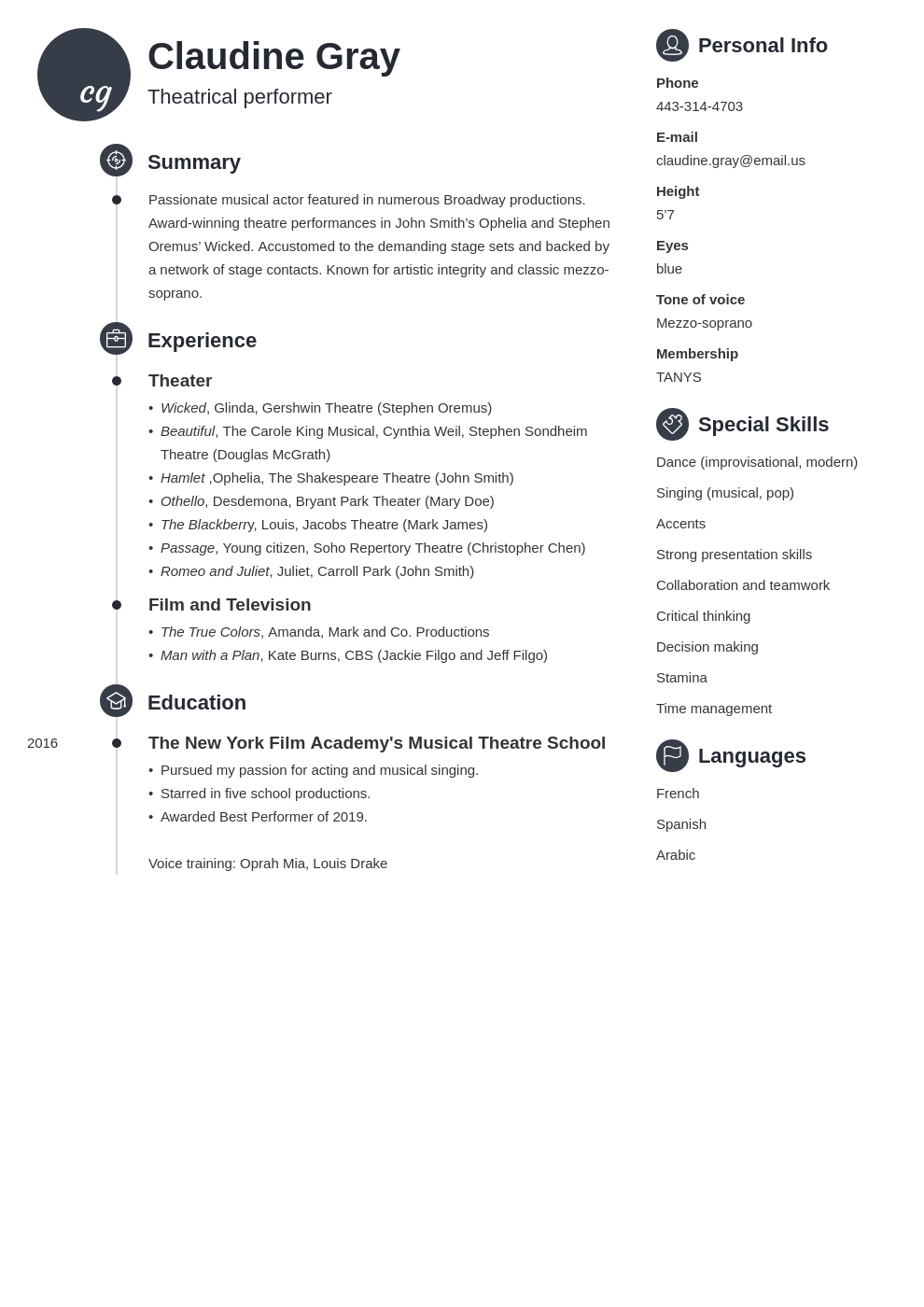 theater resume example template primo