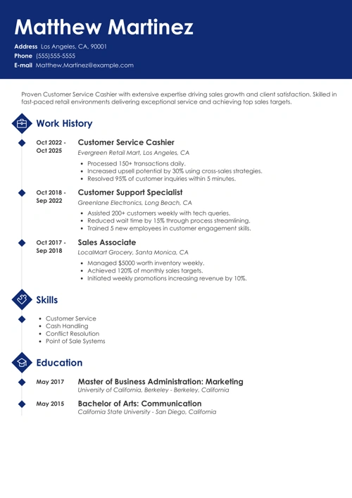 sample cover letter example