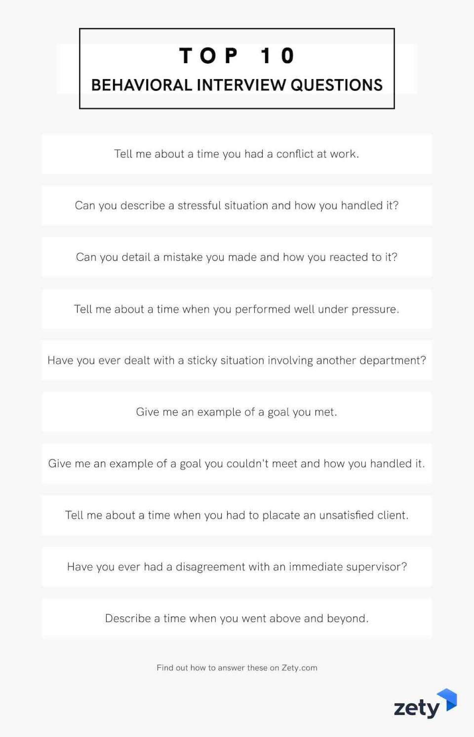 Top 10 behavioral interview questions