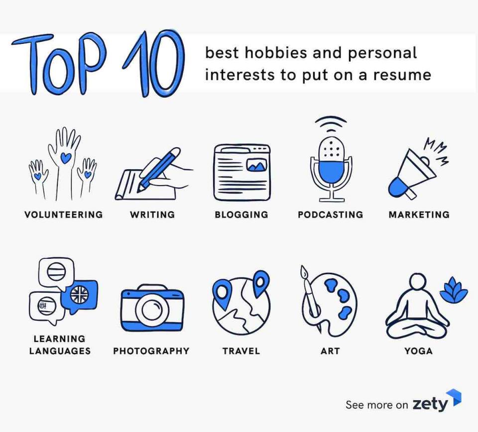 List of Hobbies and Interests to Put on a Resume in 2024