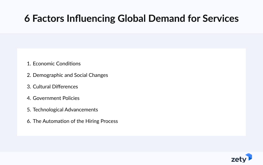 6 Factors Influencing Global Demand for Services