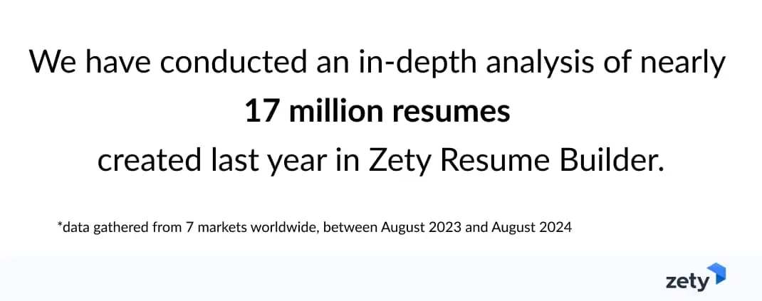 17 million resumes were created in Zety Resume builder over the year