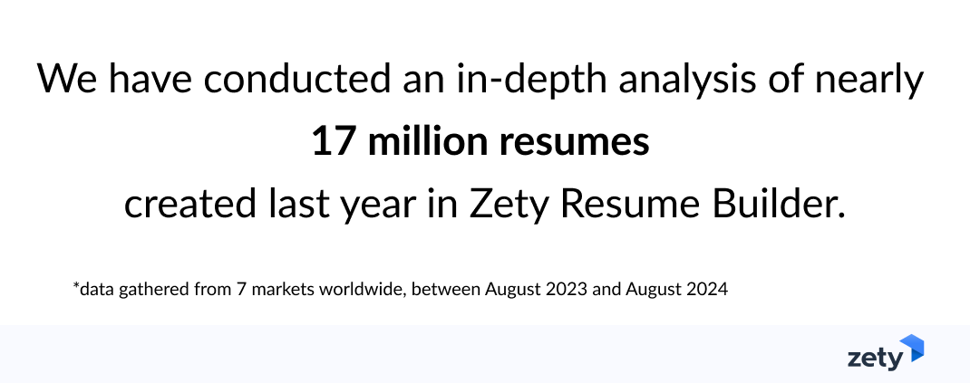 Zety has studied 17 million resumes created last year in Zety Resume Builder