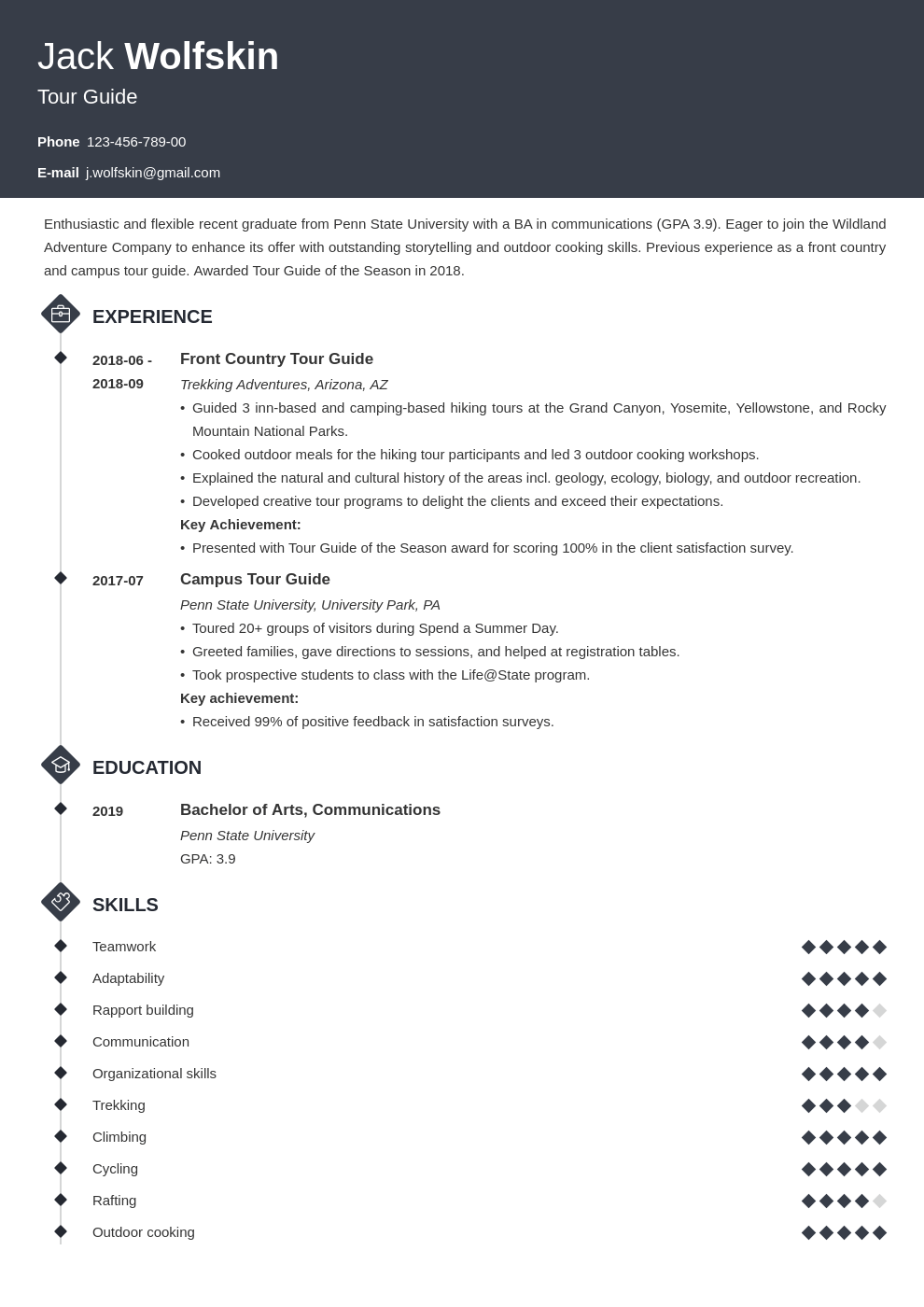 Tour Guide Resume