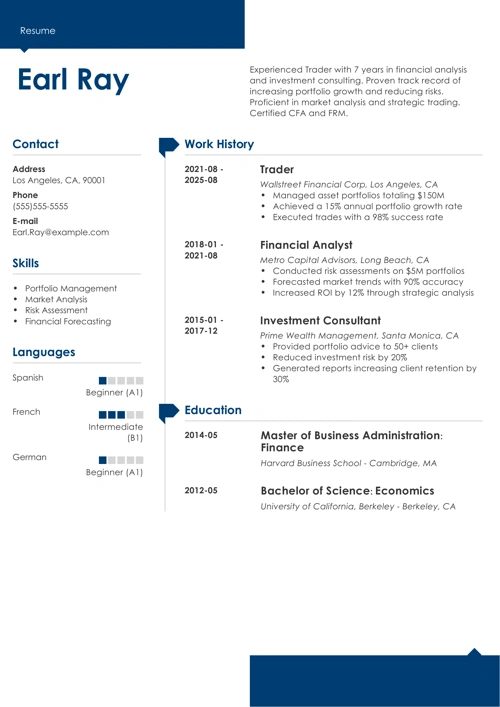 trader resume example