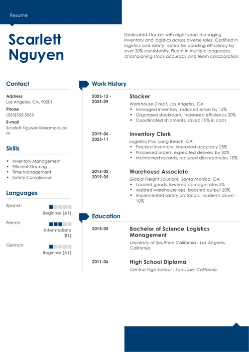 Top Traits and Qualities Employers Look for in 2024